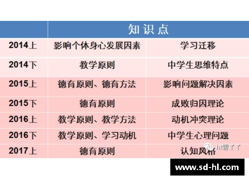 NBA技术犯规解析与规则应用：全面解读与案例分析