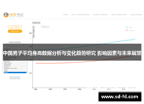 中国男子平均身高数据分析与变化趋势研究 影响因素与未来展望